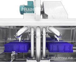 環(huán)速周轉(zhuǎn)筐清洗機(jī)-風(fēng)干烘干部分