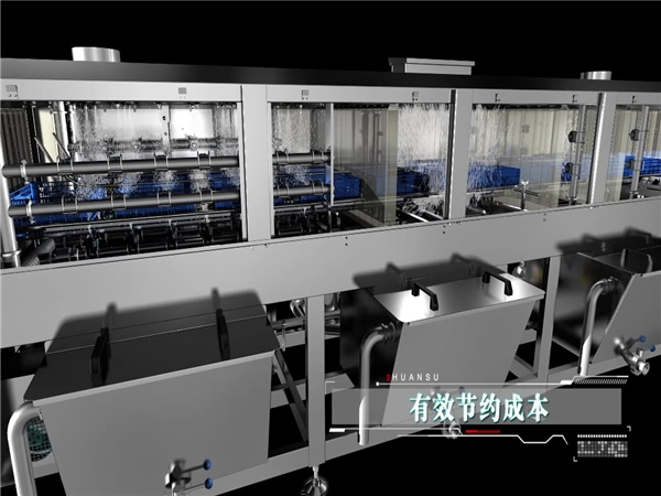塑料筐清洗機(jī)客戶，塑料筐清洗機(jī)客戶案例，哪些客戶在用洗箱機(jī)，環(huán)速的洗箱機(jī)客戶