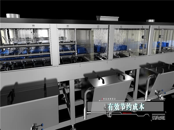 供應(yīng)周轉(zhuǎn)箱清洗機(jī)，洗筐機(jī)，洗框機(jī)，泡沫箱清洗機(jī)，托盤清洗機(jī)